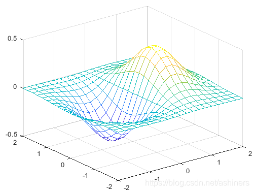 在这里插入图片描述